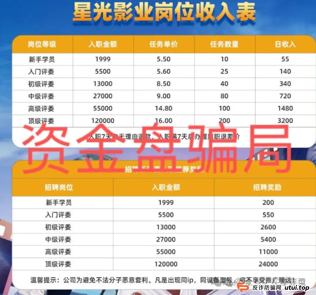 “星光影业”又一个分红类资金盘