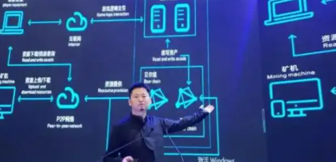 中国最著名的10大金融传销骗局，你踩过几个坑？