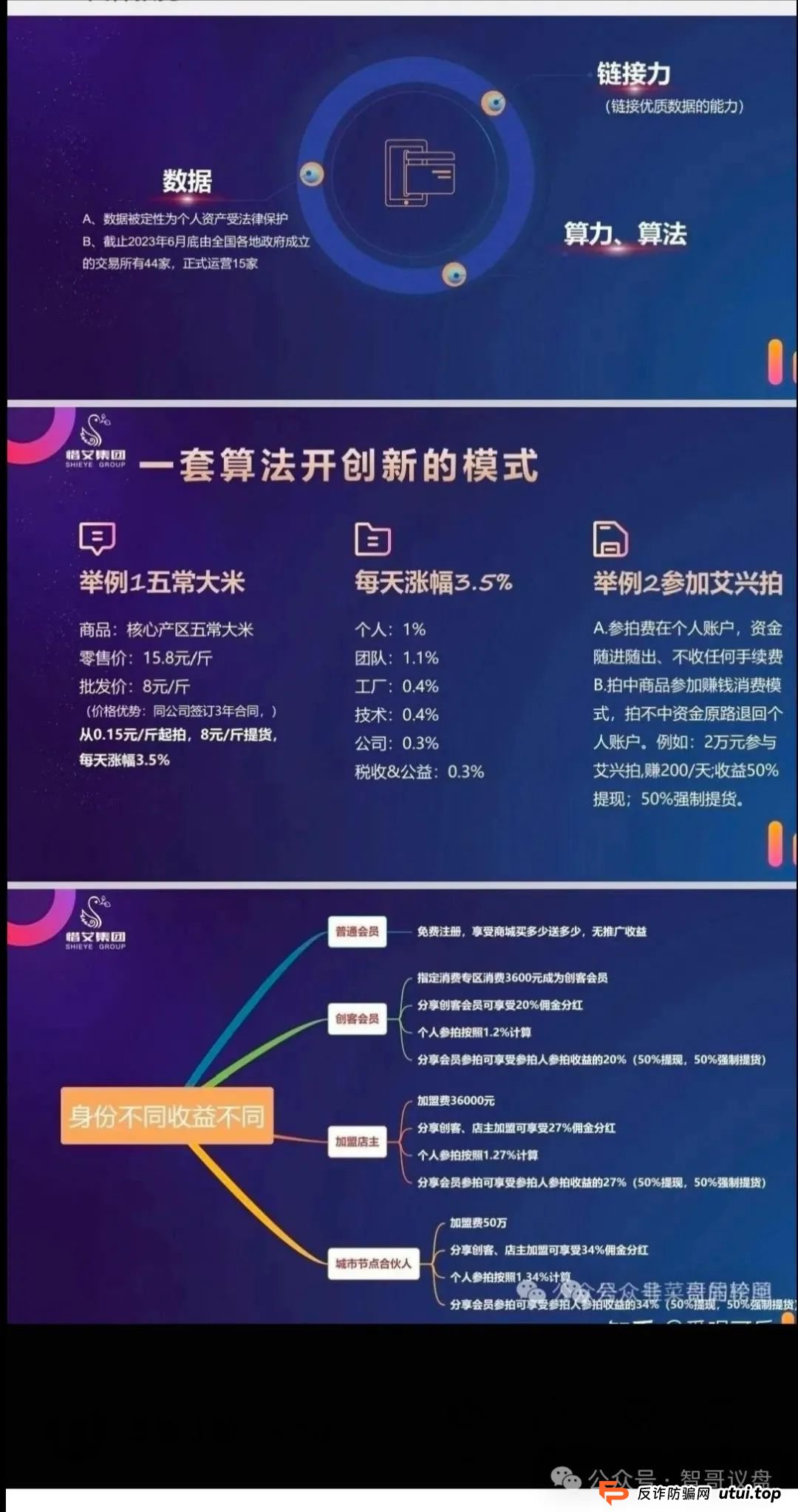 2月23最新预警：艾心合，艾心拍，旗下的惜艾集团，有你参与的吗？