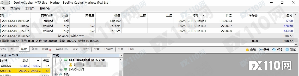 赤裸裸的抢钱！一万美元本金被困SOOLIKE无法提现，账户竟被删
