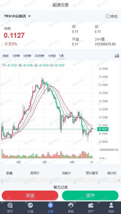 曝光中国新能源网络诈骗平台