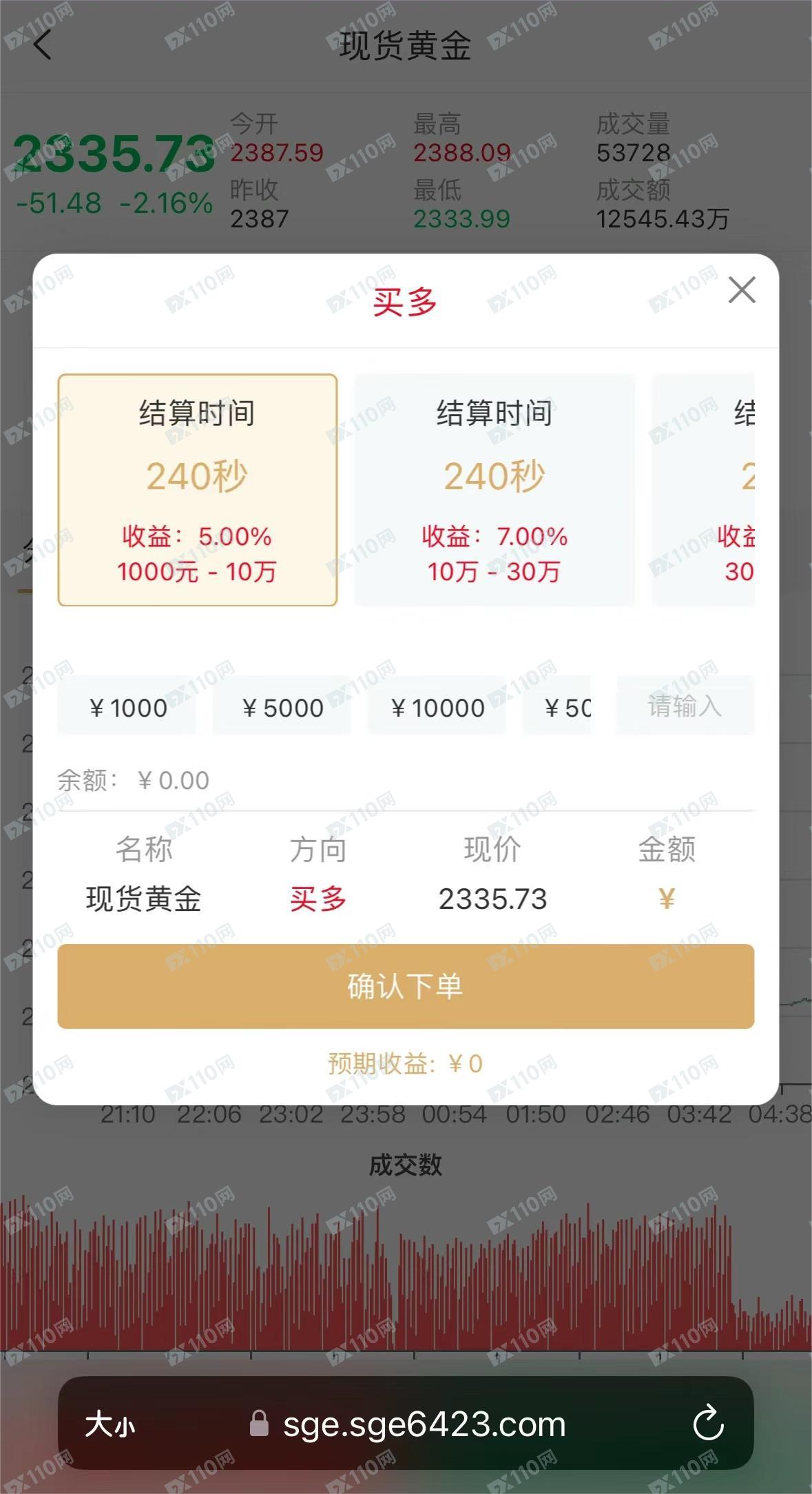 上海黄金交易所诈骗曝光