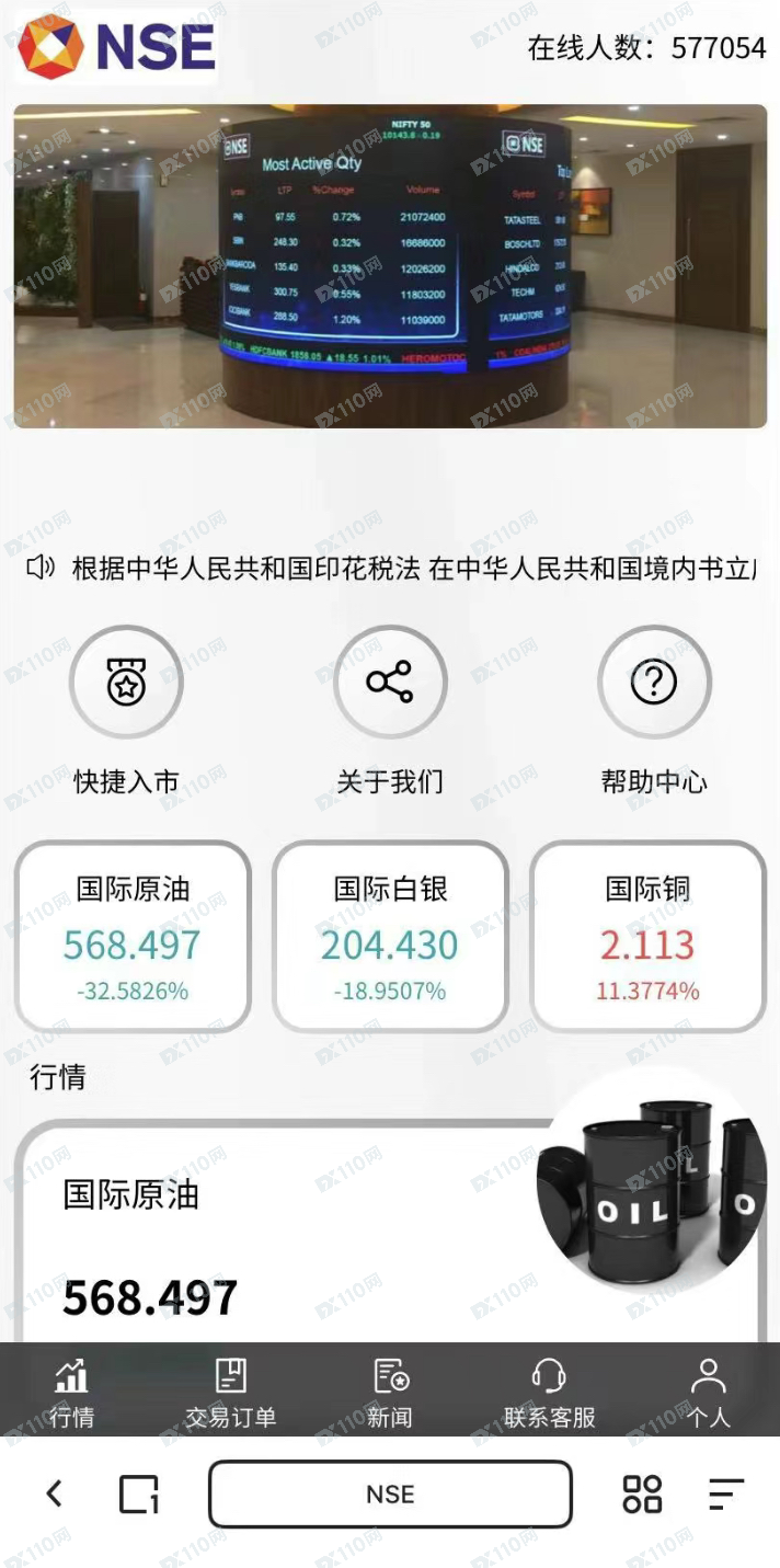 NSE国际交易平台杀猪盘