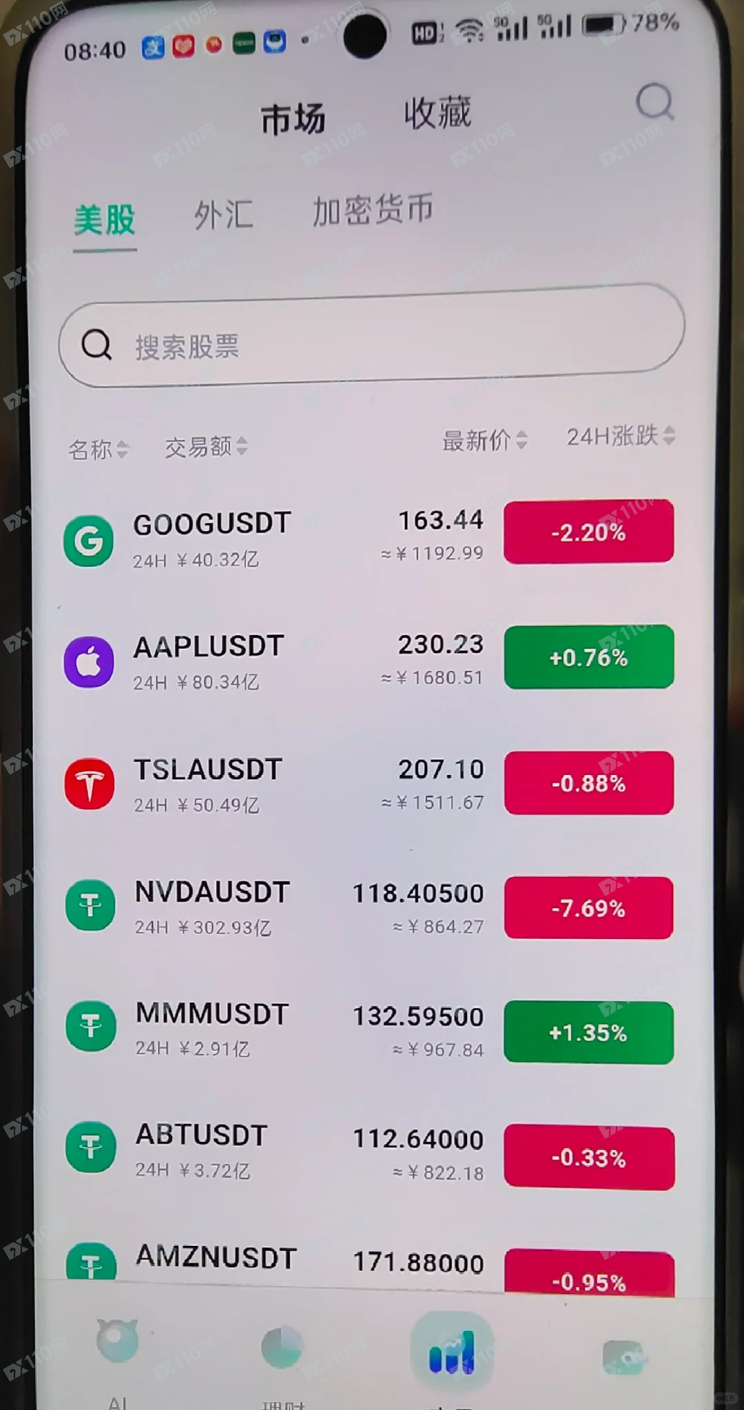 小心skyline拉人头杀猪盘