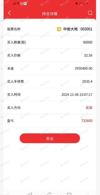 股票群骗局，请擦亮眼睛
