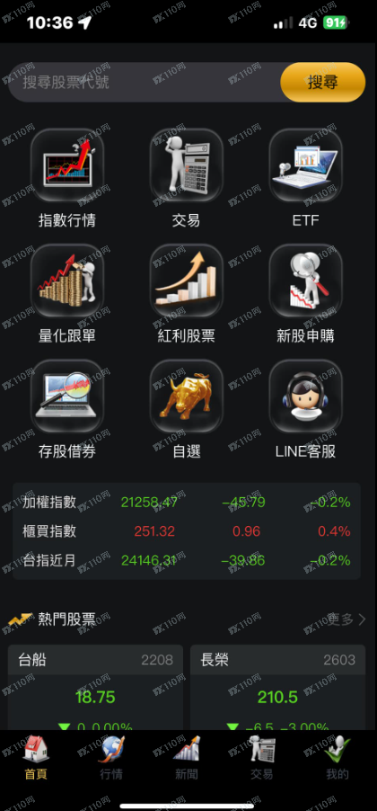 全啓投資公司是詐騙集團！