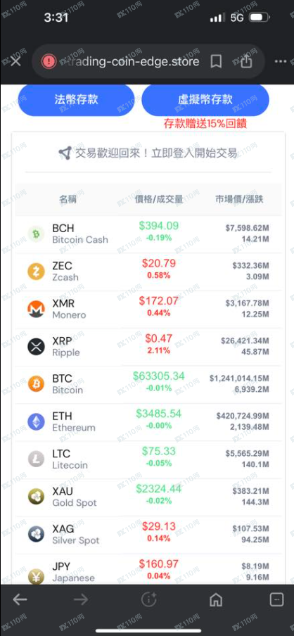 TradingCoinEdge這個是詐騙的網站，大家請小心