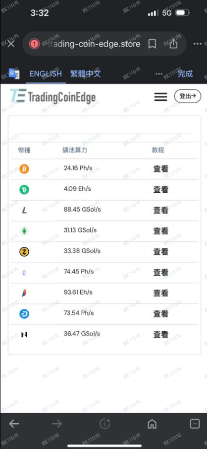 TradingCoinEdge這個是詐騙的網站，大家請小心