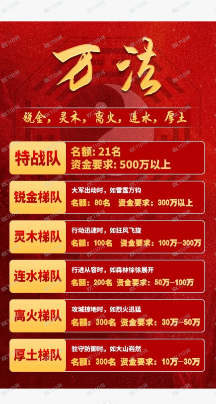 曝光蒋天和（万法涂端）荐股骗局