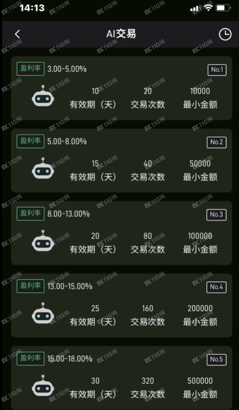 SGX Group虚拟币投资诈骗