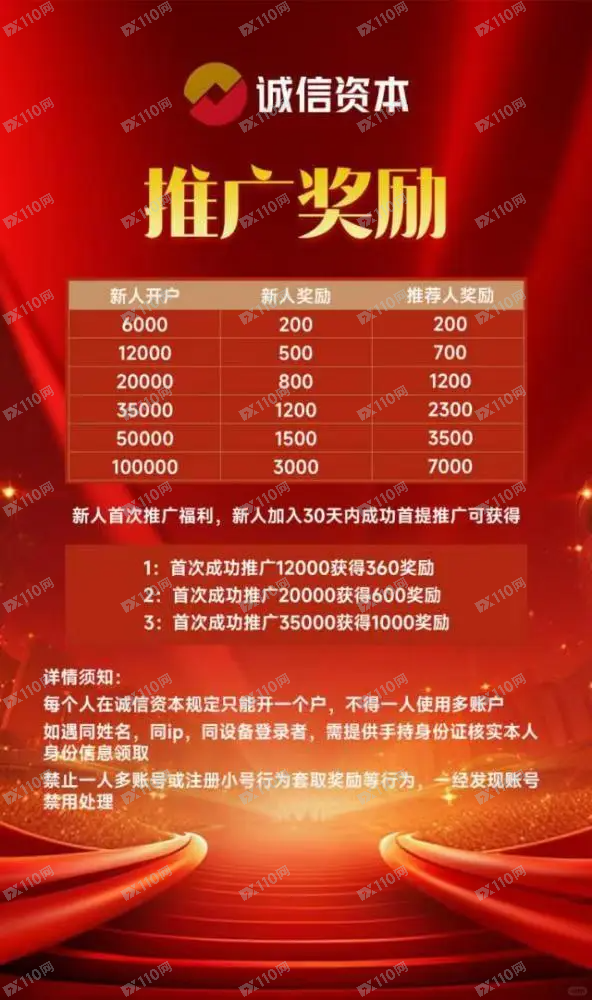 诚信资本国财证券资金盘