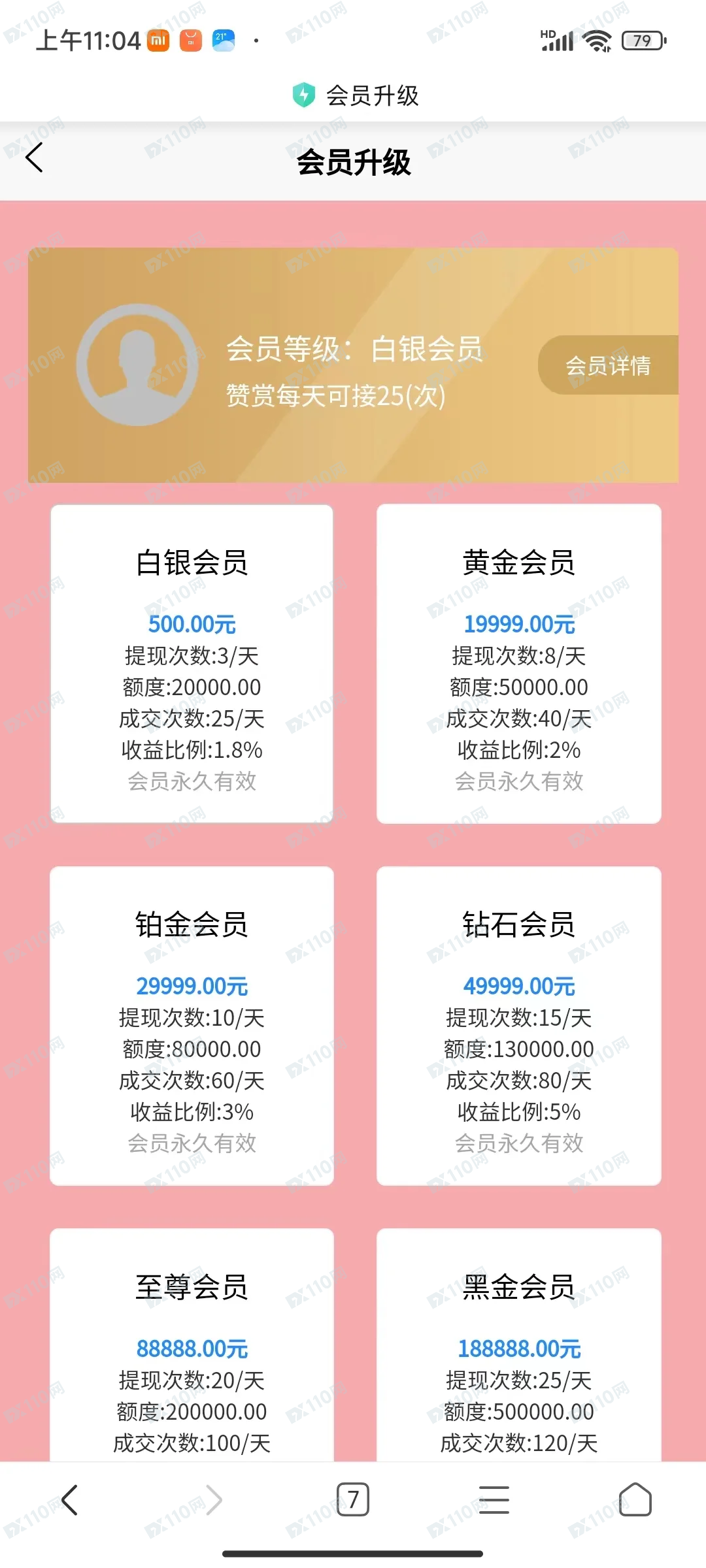 数字人民币杀猪盘诈骗