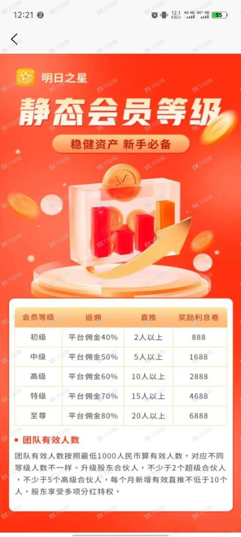 中金明日之星平台提不了现了