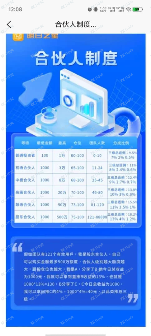 中金明日之星平台提不了现了