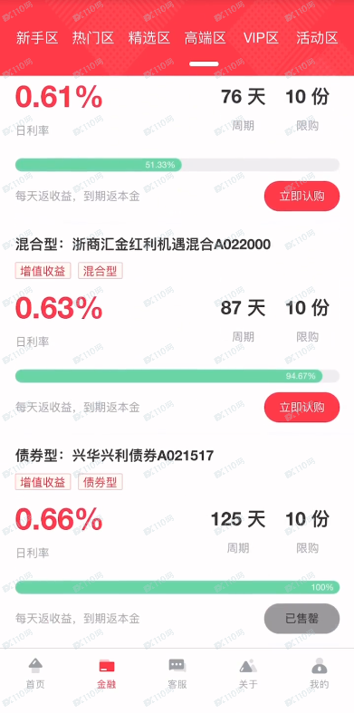 前诺投资即将跑路，能救一个算一个！