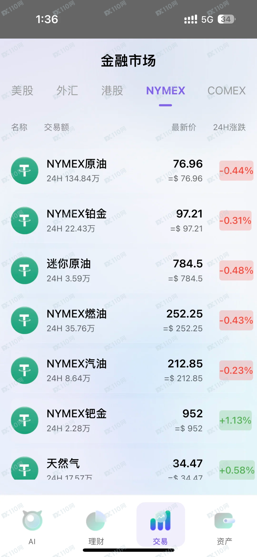 skyline无法提现 平台跑路
