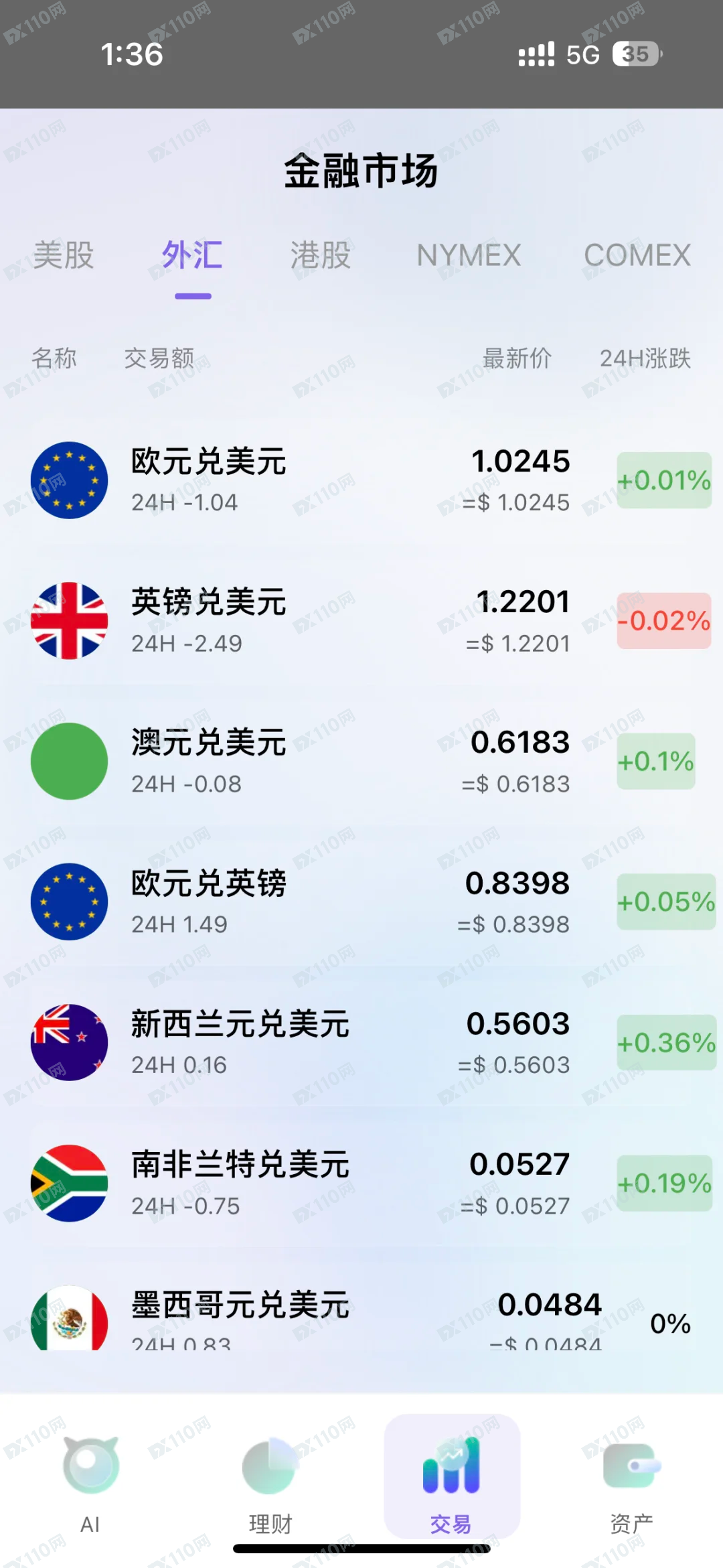 skyline无法提现 平台跑路