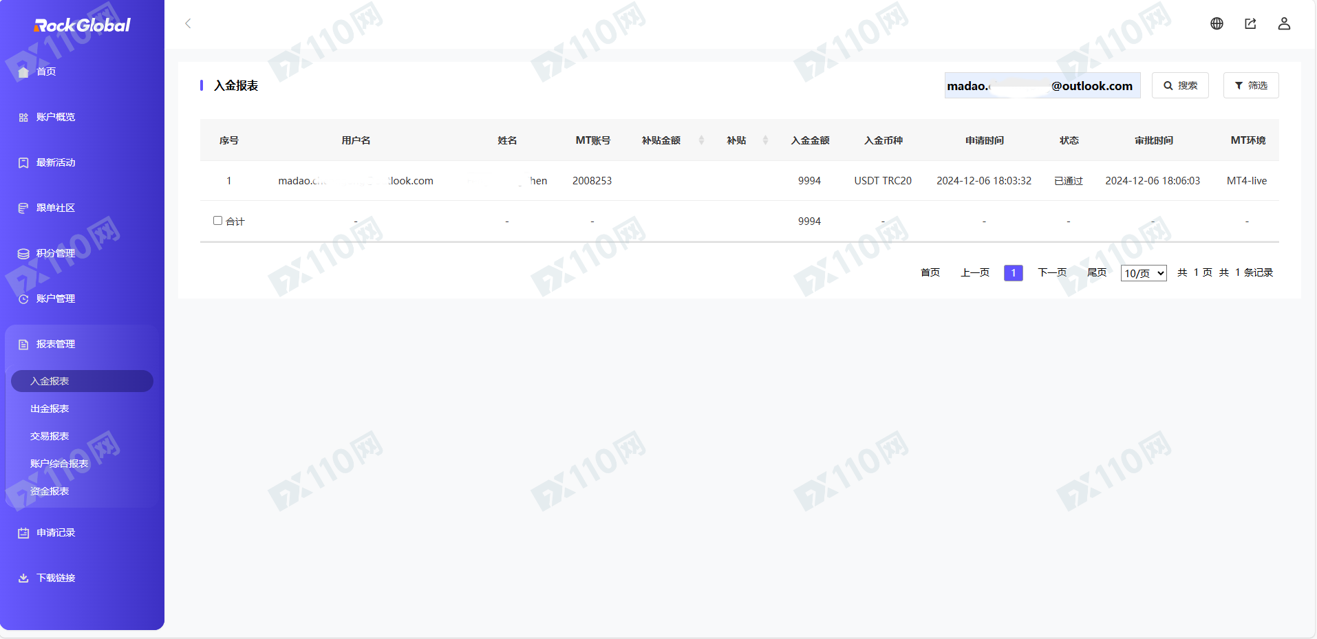 RockGlobal是黑平台，只能入金无法出金