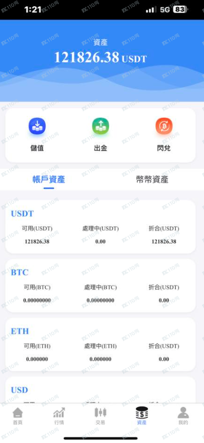 曝光幣圈詐騙平台：BTMcoin