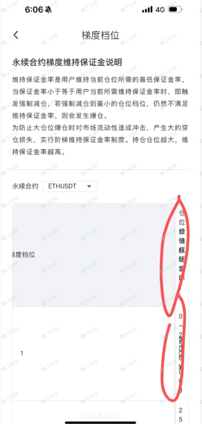 曝光一个币圈垃圾交易所FameEx，避坑吧！