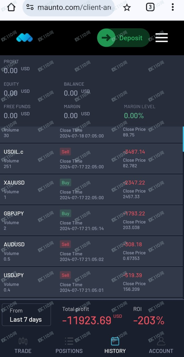 Maunto无法出金
