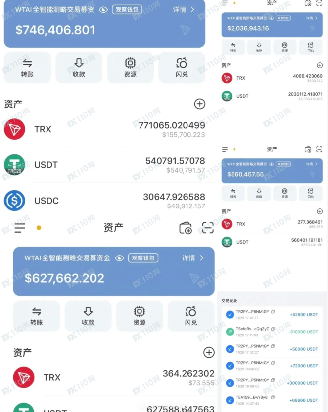 WTIA全智能策略交易就是个骗局！