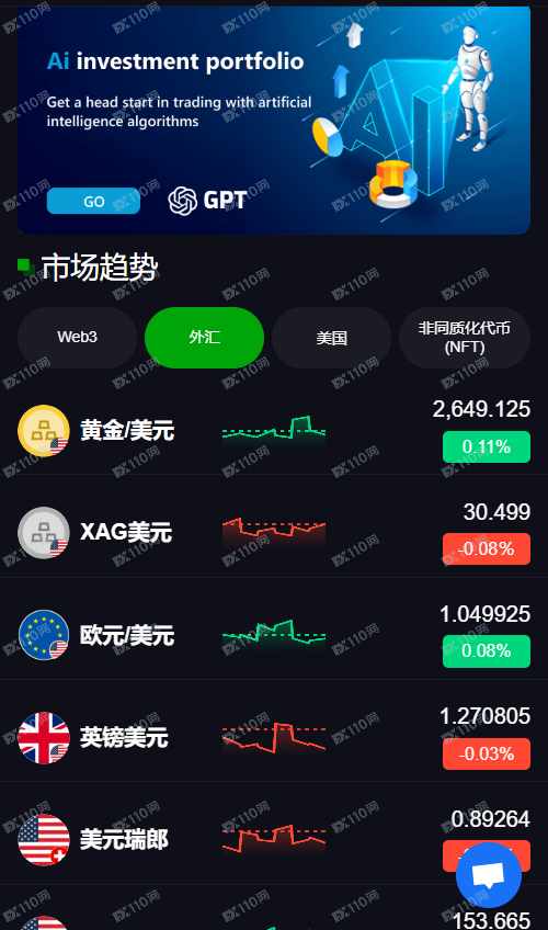不要相信VVS杀猪盘