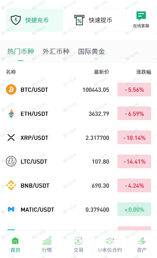 antbit虚拟币杀猪盘