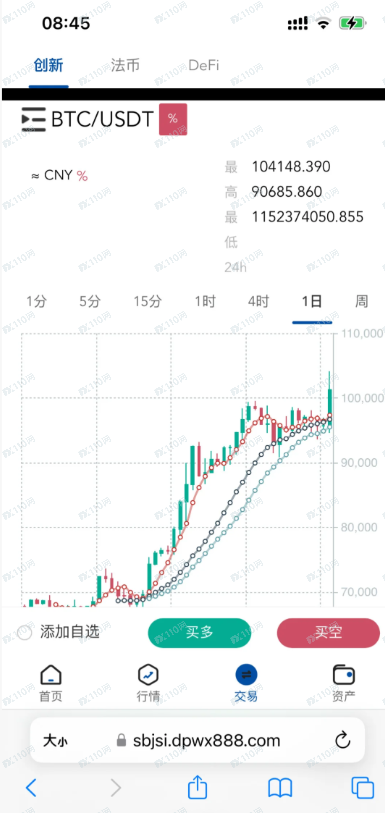 骗子假冒“凯雷集团”投资比特币诈骗