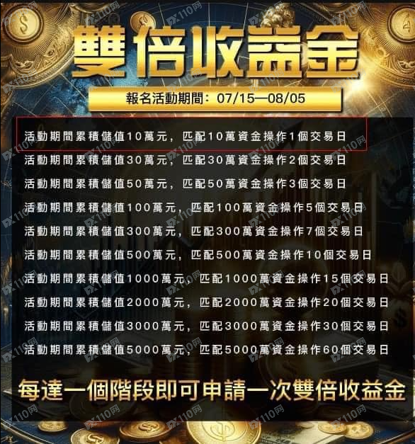 迎鑫投資是詐騙，千萬不要相信！