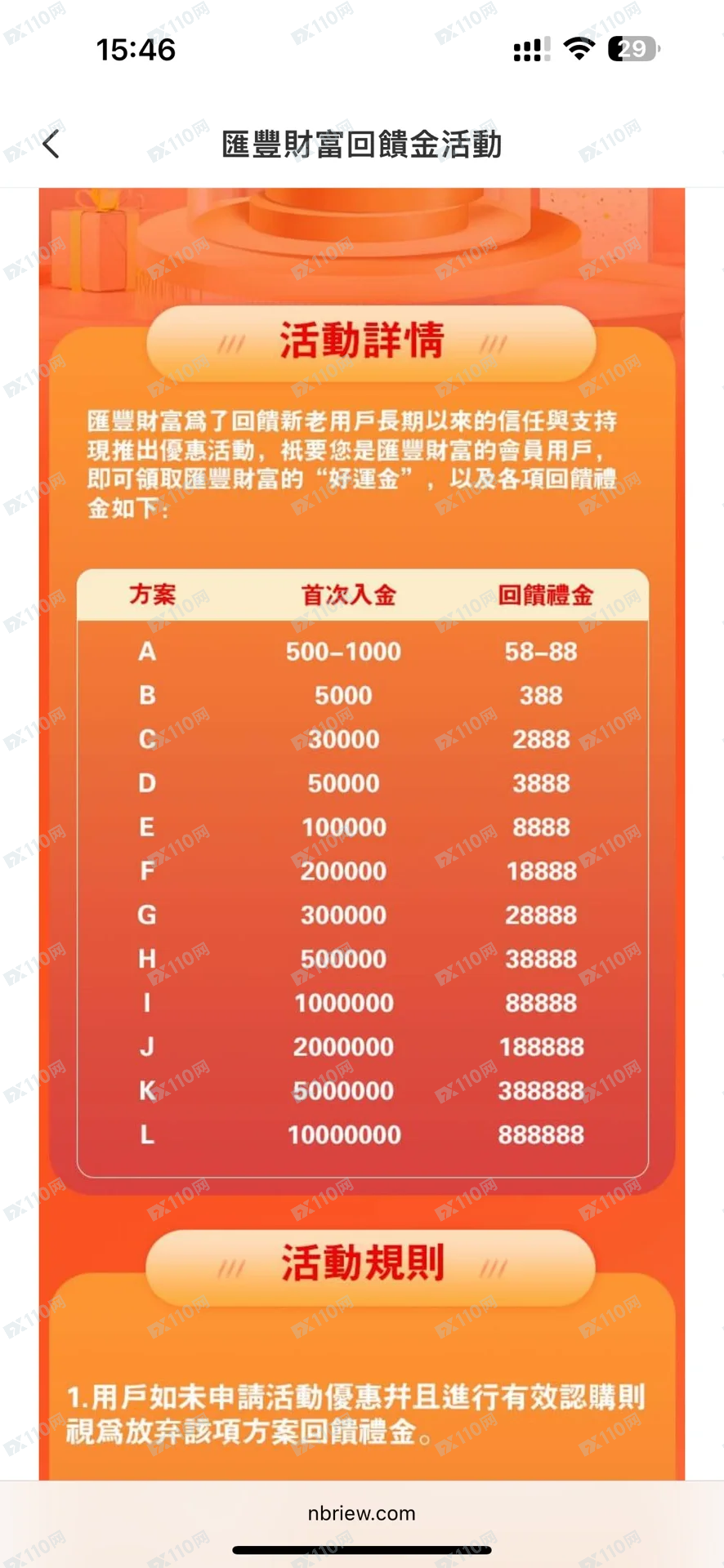 遭遇假冒汇丰银行杀猪盘
