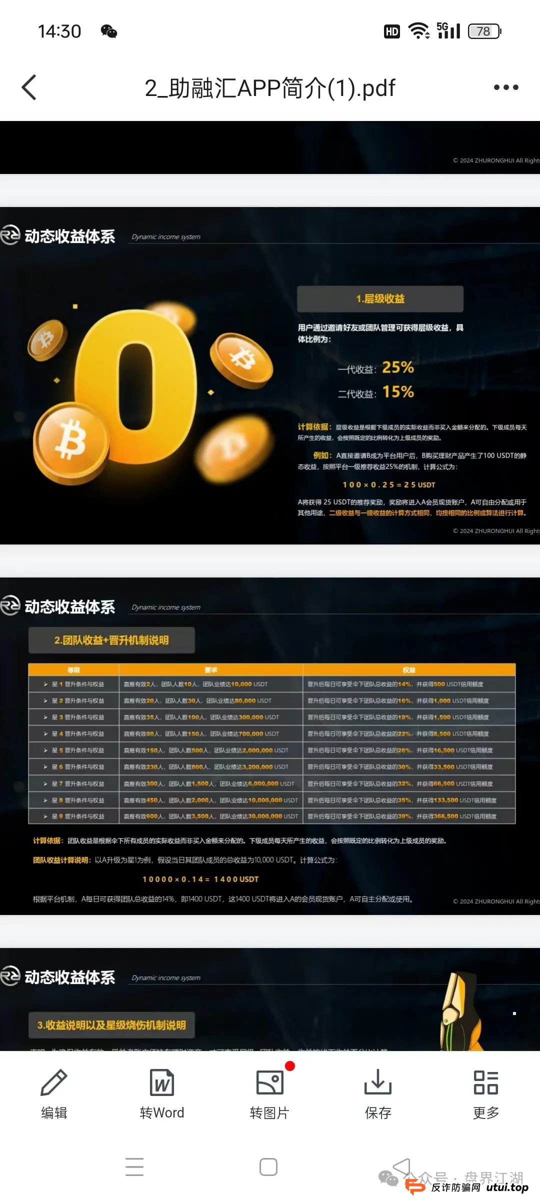 【助融汇】分红类资金盘骗局，高度预警，看见一定要远离！