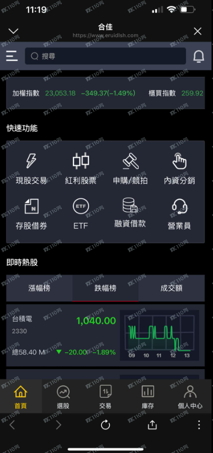 合佳投資股份有限公司詐騙，千萬別相信！