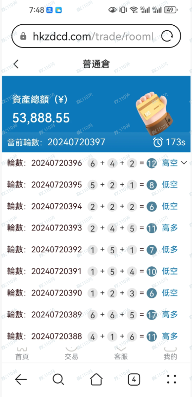 假冒渣打银行财富诈骗大家注意不要受骗！