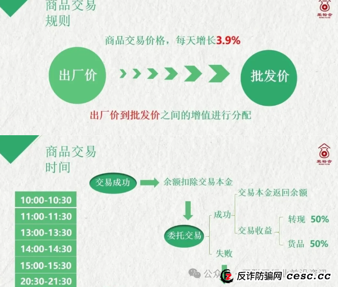3月9日曝光：天体交易所、奥拉丁、维尔利、MANA3等项目都是资金盘虚拟币骗局！