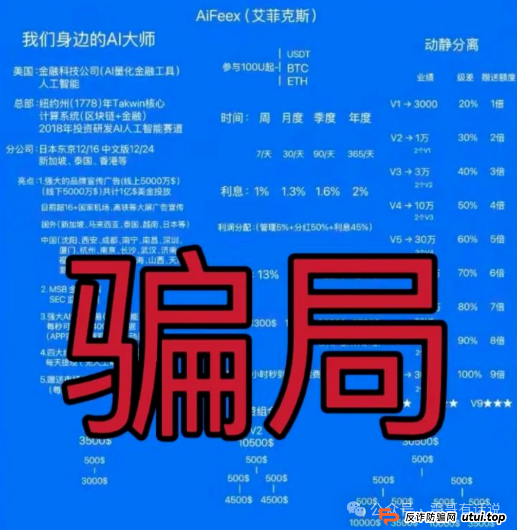 艾菲克斯AIFeex暴雷预警！震哥带你扒皮量化资金盘套路