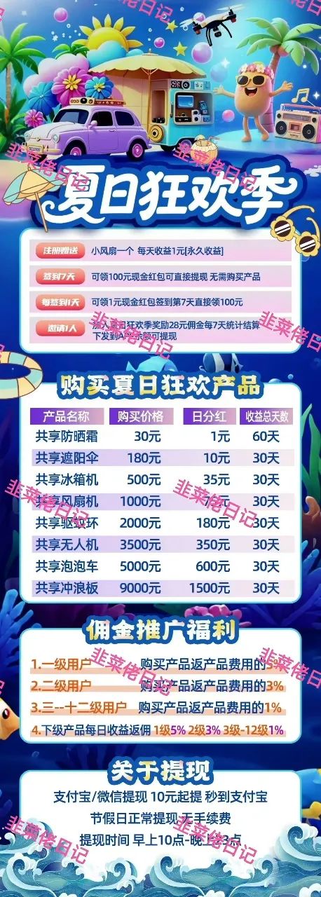 6月23日曝光：最新资金盘项目骗局，夏日狂欢，ABCC交易所随时可能卷钱跑路