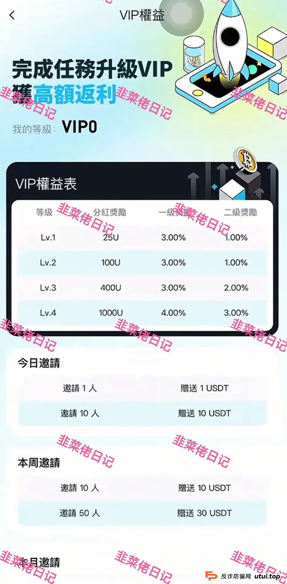 6月23日曝光：最新资金盘项目骗局，夏日狂欢，ABCC交易所随时可能卷钱跑路