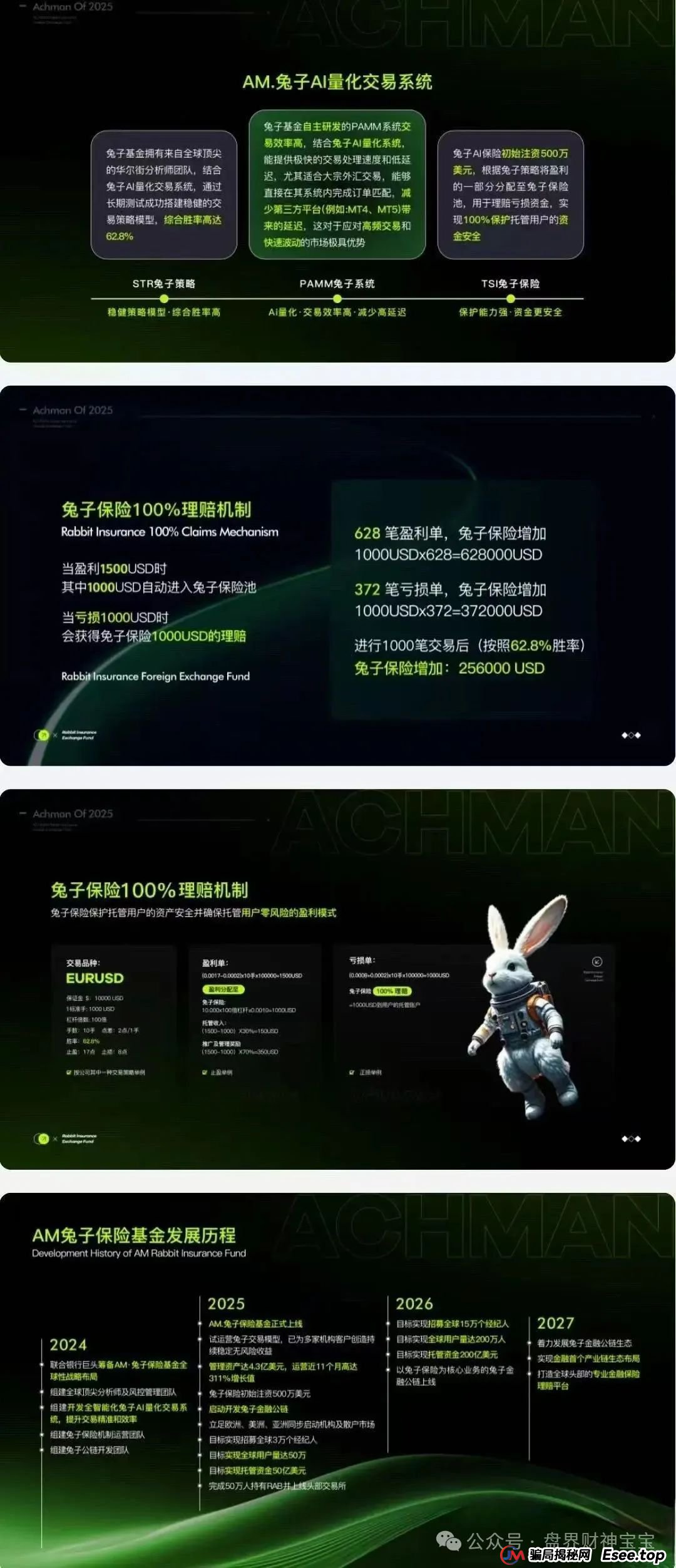 警惕！“兔子外汇”保险基金是资金盘骗局，崩盘跑路在即！