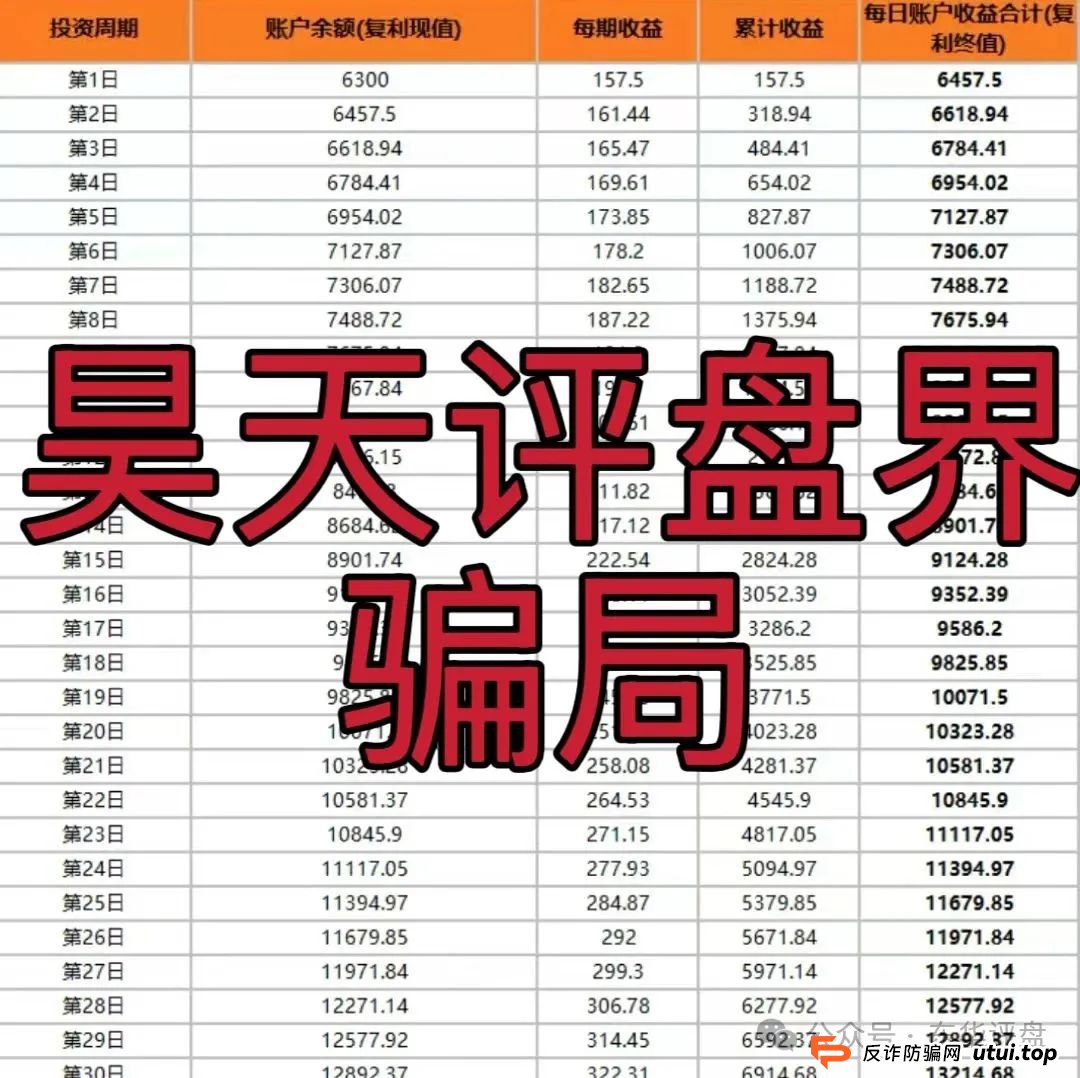 小米Group又一个冒充碰瓷正规公司的跟单类资金盘骗局，原乐世达商城资金盘的重启平移盘，高度预警，即将崩盘跑路！