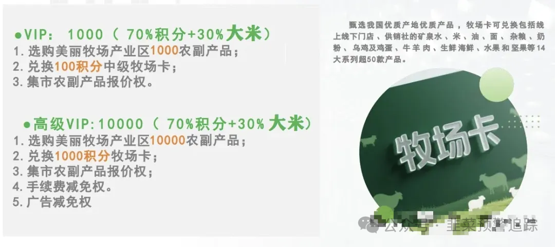 曝光华丽包装的资金盘陷阱,泛亚联盟BHX交易所,万华智汇,GreenX,念宝全球,美丽牧场...结局都是清一色崩盘跑路 曝光华丽包装的资金盘陷阱,泛亚联盟BHX交易所,万华智汇,GreenX,念宝全球,美丽牧场...结局都是清一色崩盘跑路