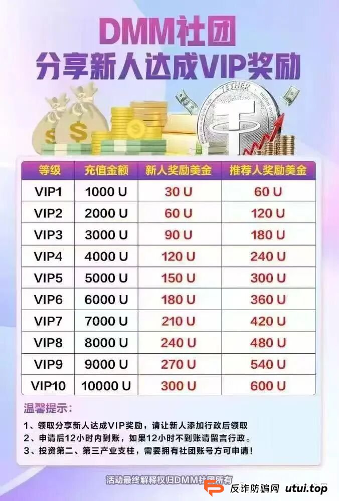 “Dmm社团”GMO交易所,东富平移盘,也是一个短命盘,马上崩盘跑路。 “Dmm社团”GMO交易所,东富平移盘,也是一个短命盘,马上崩盘跑路。