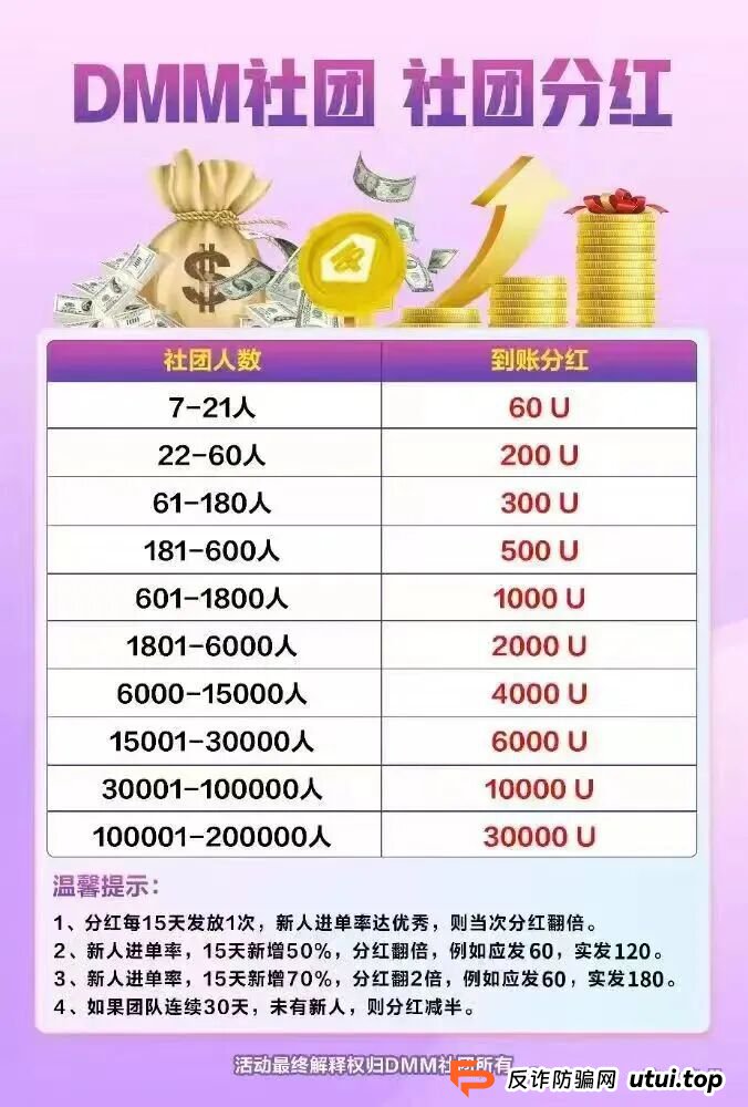 “Dmm社团”GMO交易所,东富平移盘,也是一个短命盘,马上崩盘跑路。 “Dmm社团”GMO交易所,东富平移盘,也是一个短命盘,马上崩盘跑路。