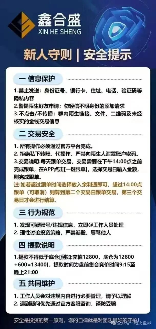 鑫合盛CMC MARKETS股票跟单杀猪盘随时崩盘,已开始单割,速撤! 鑫合盛CMC MARKETS股票跟单杀猪盘随时崩盘,已开始单割,速撤!