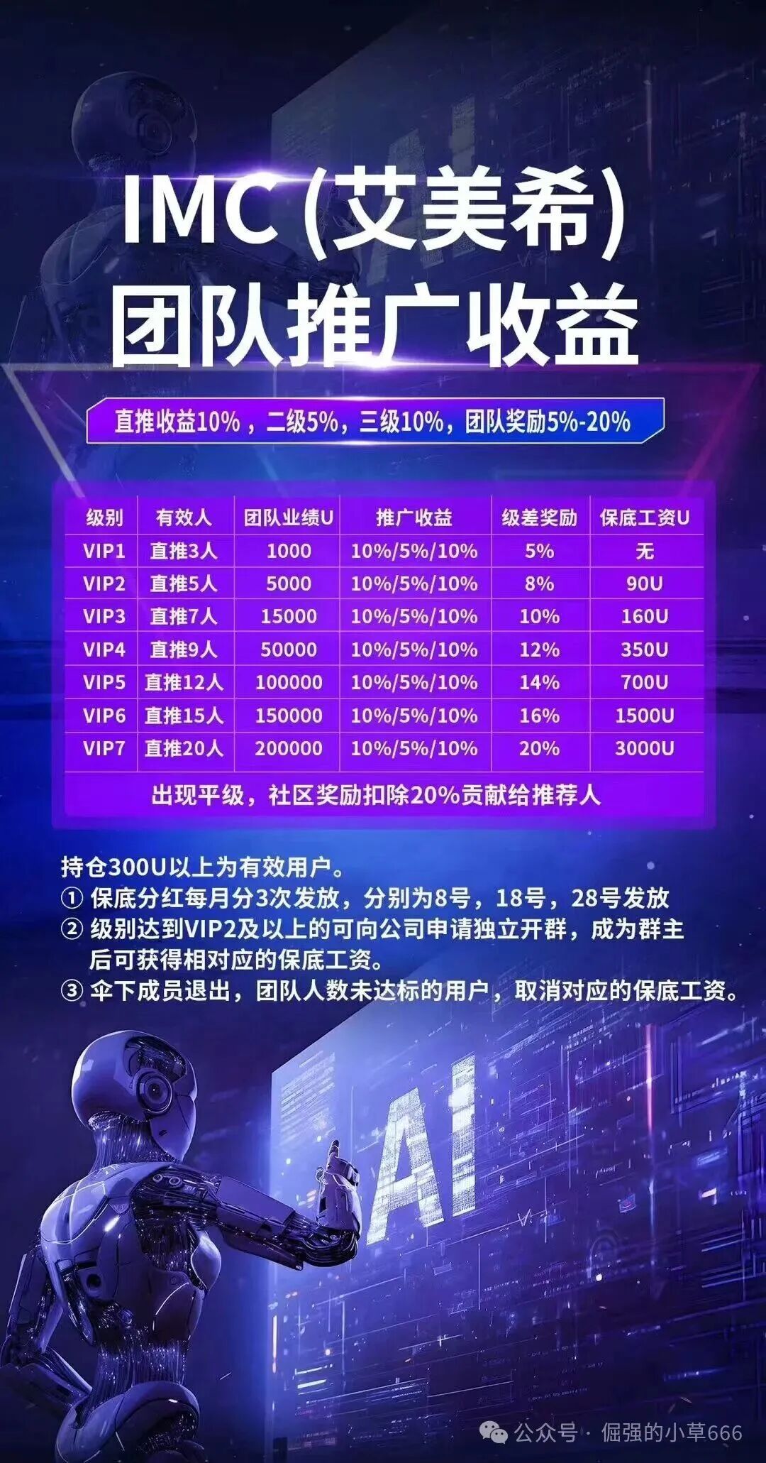 刚上线就送188？别信！“IMC艾美希”已被盯上，或为下一个“美光”式跑路盘！