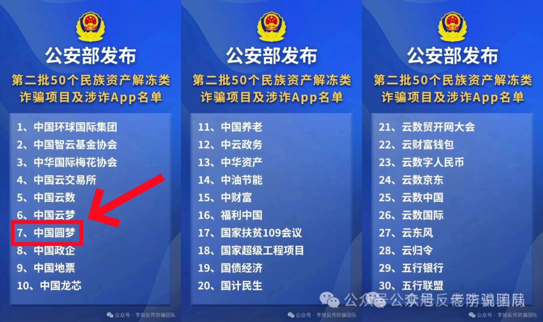 注意!这15个项目都是骗局!近期很多人咨询,你中招了几个? 注意!这15个项目都是骗局!近期很多人咨询,你中招了几个?