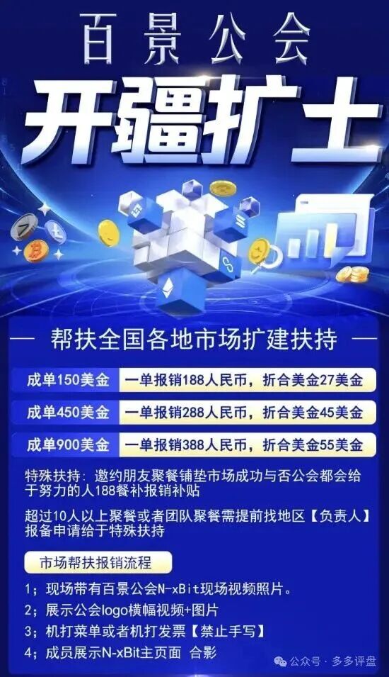 高度警报:“百景公会”操盘手黄皓轩圈钱过亿,部分团队撤离,崩盘在即! 高度警报:“百景公会”操盘手黄皓轩圈钱过亿,部分团队撤离,崩盘在即!