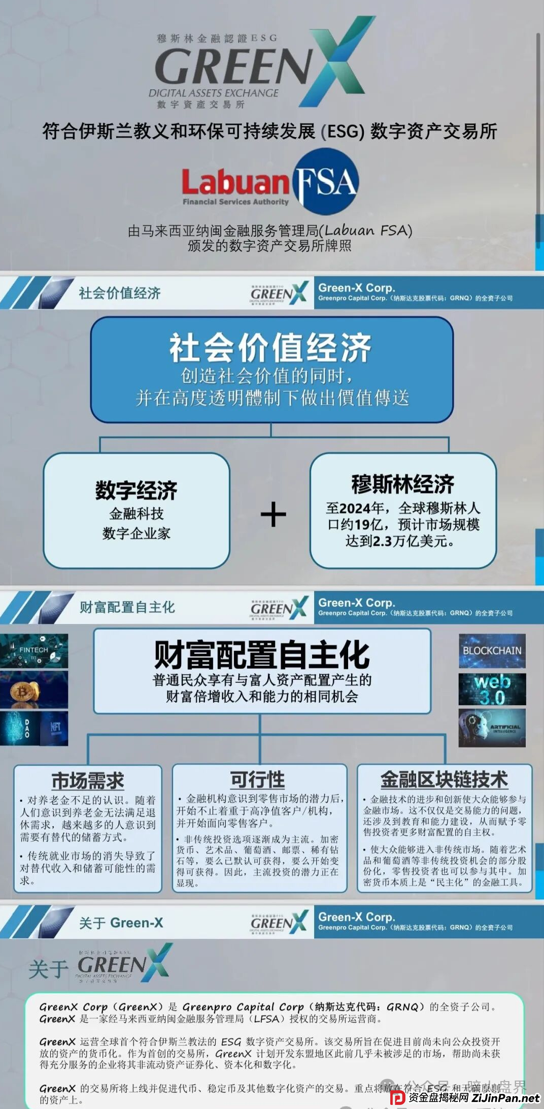 “绿专GreenX”开始全网删除负面,为最后的收割做准备,随时关网跑路! “绿专GreenX”开始全网删除负面,为最后的收割做准备,随时关网跑路!