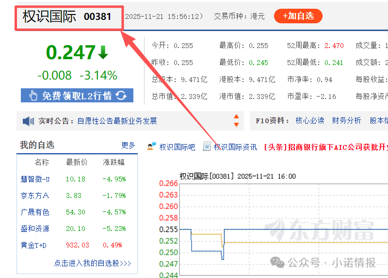 “秒音科技”多次宣称上市，公布股票代码均与其无关，“黑猫投诉”出现大量消费者投诉！