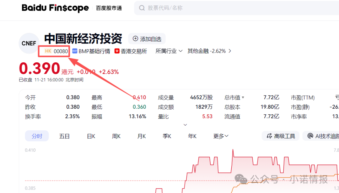 “秒音科技”多次宣称上市，公布股票代码均与其无关，“黑猫投诉”出现大量消费者投诉！